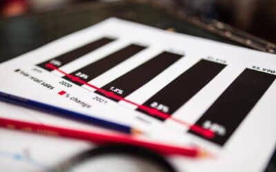 Lead generation B2B: strategie per aumentare i contatti